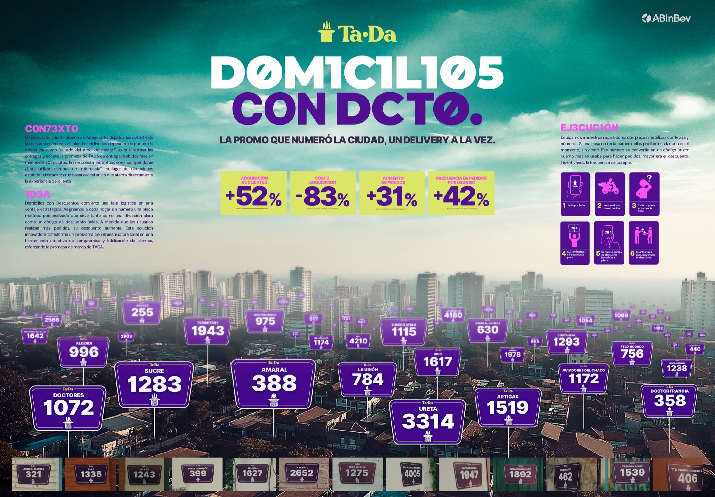 Imagen de Domicilios con descuentos