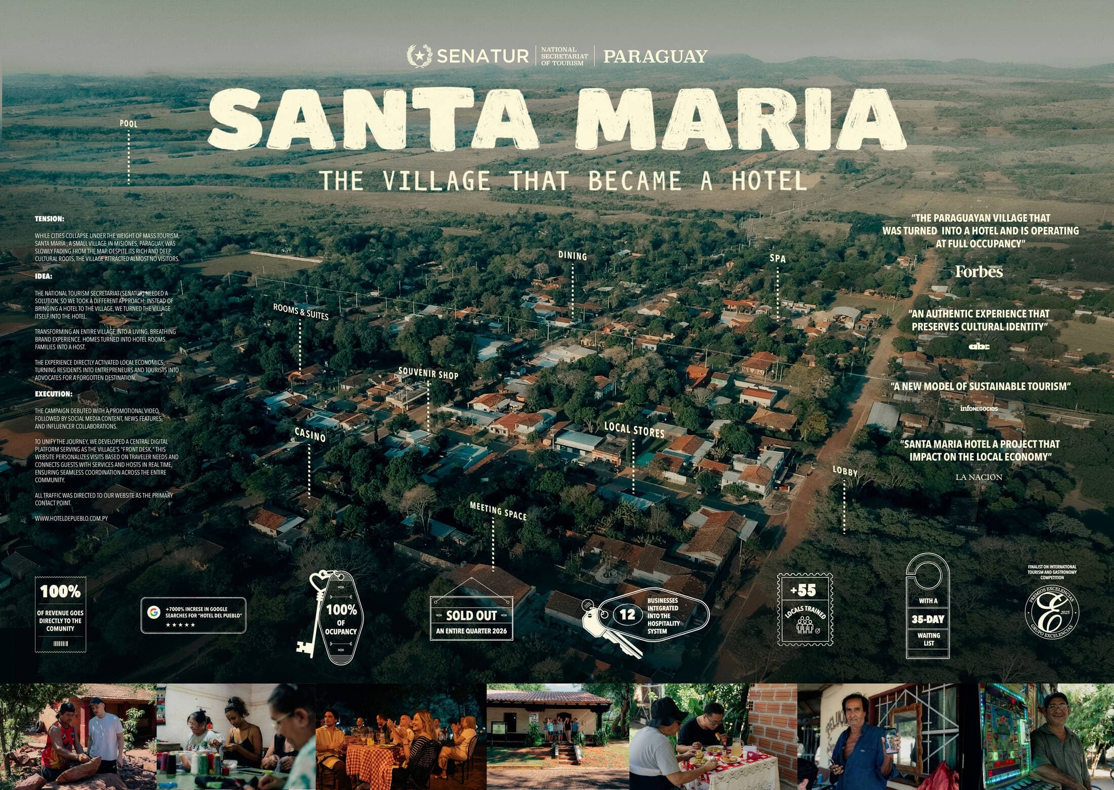 Board principal de Santa María Pueblo Hotel